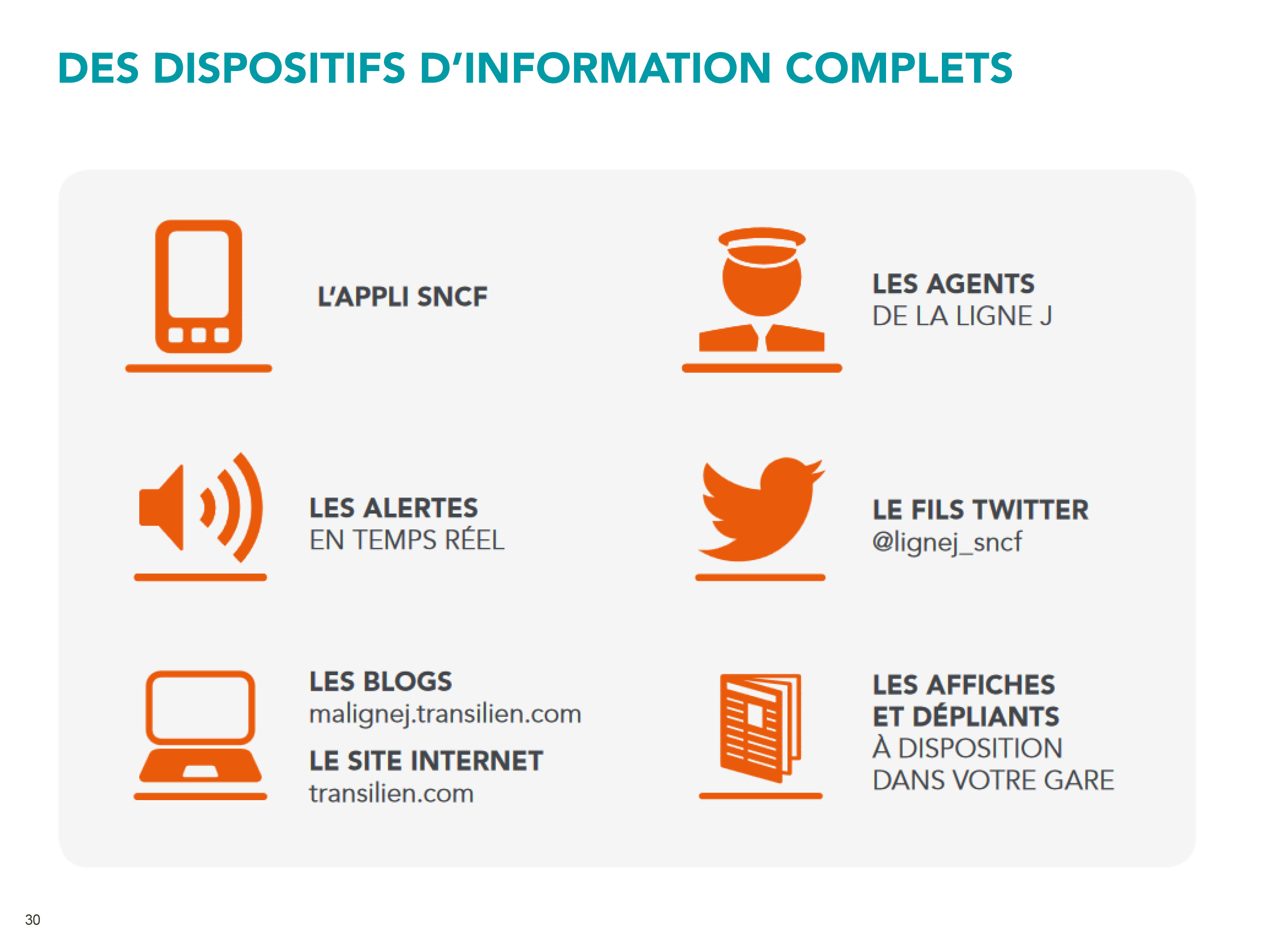 Infos SNCF