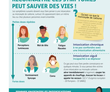 campagne monoxyde de carbone
