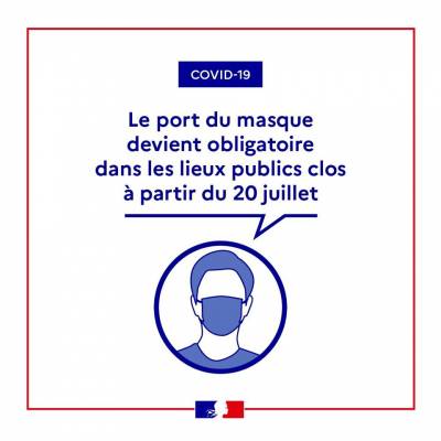 COVID-19 : Port du masque